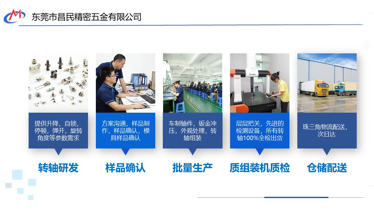 阻尼九游在线（中国）如何定制？
