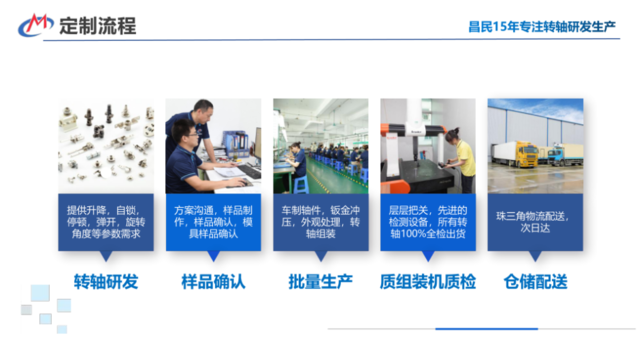 工业笔记本电脑九游在线（中国）结构设计及方案定制